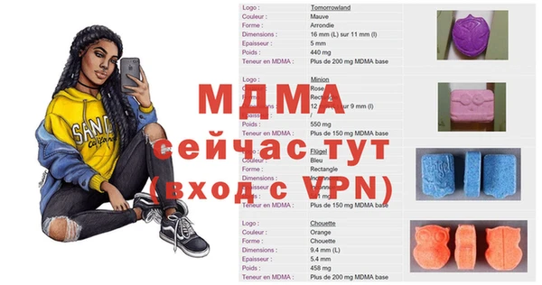 скорость mdpv Верея